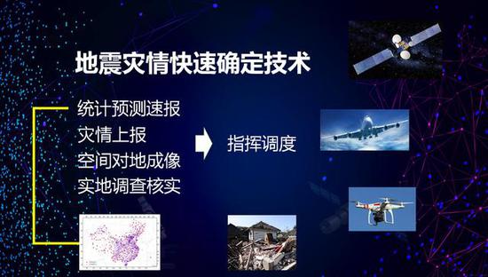 (供图/中国地震局地球物理研究所)